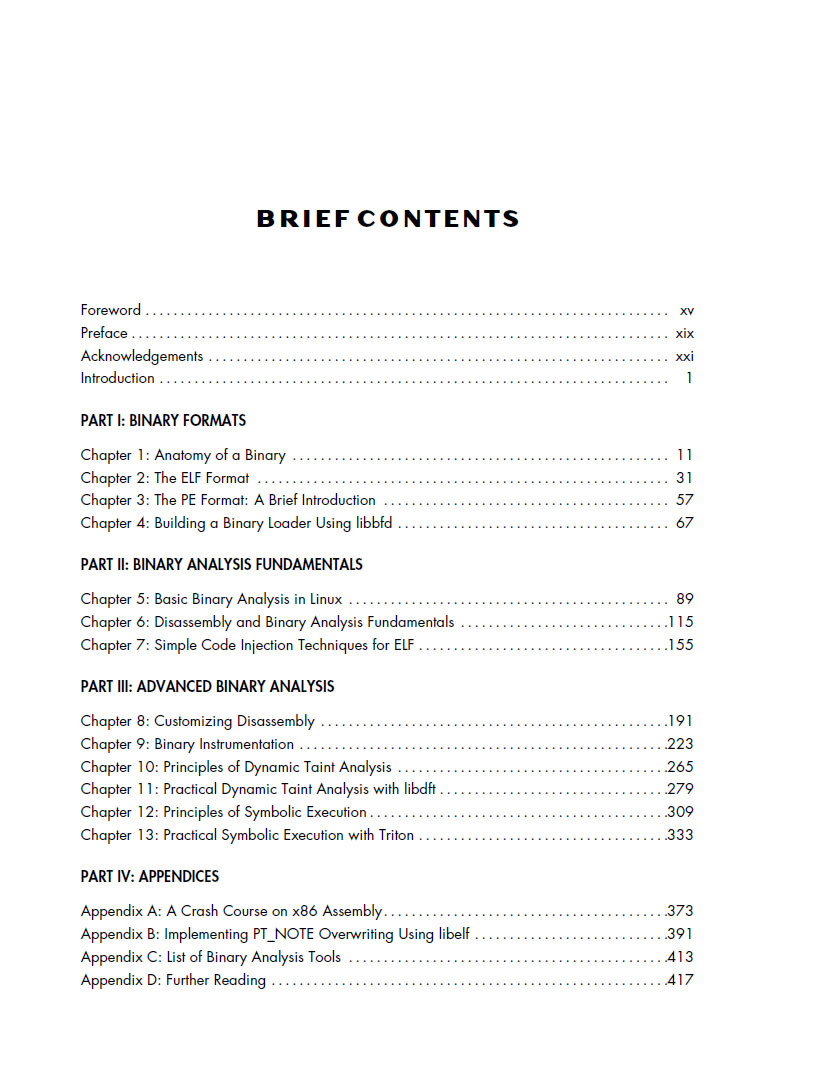 Table of contents.